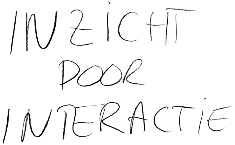 Inzicht door interactie